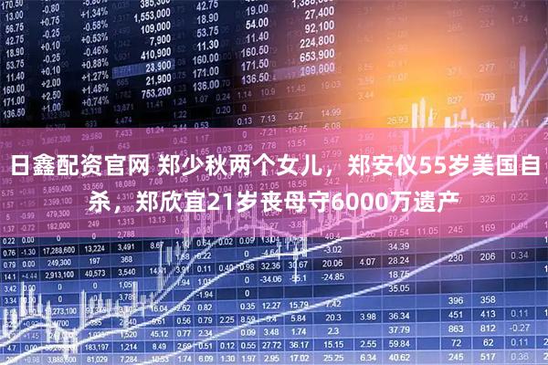 日鑫配资官网 郑少秋两个女儿，郑安仪55岁美国自杀，郑欣宜21岁丧母守6000万遗产